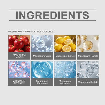 Magnesium Complex Capsules